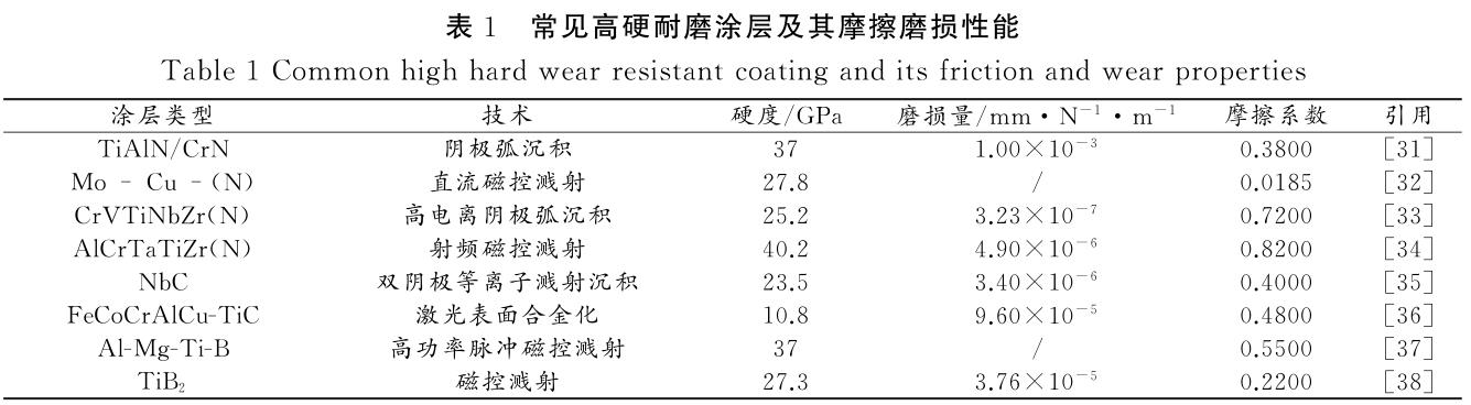 360截图1674011187100135.jpg