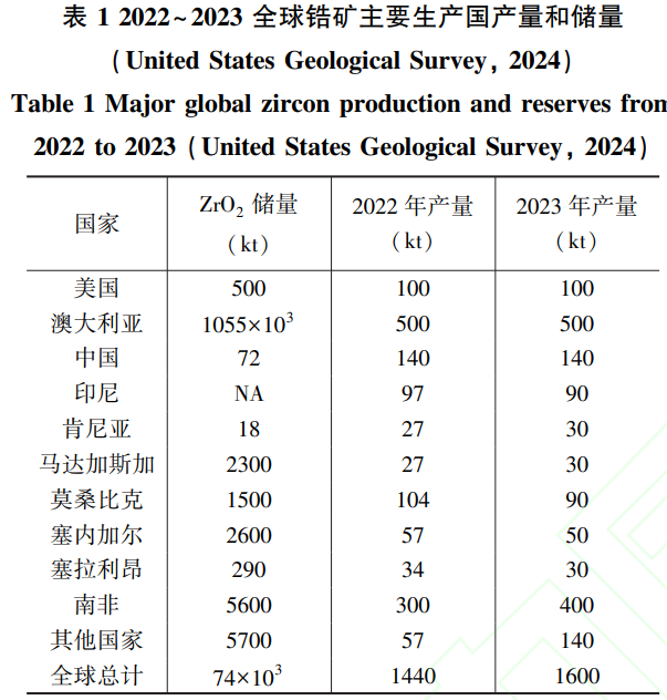 1734141207998181.png b1.png