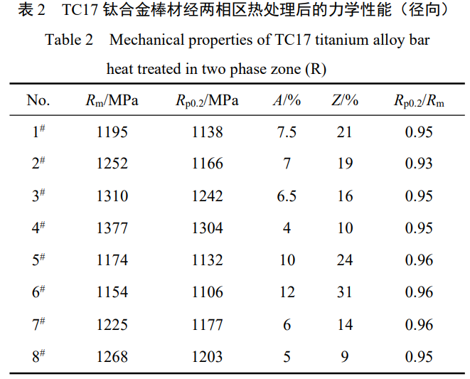 1735386817165088.png 截图20241228195026.png