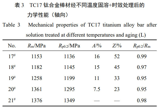1735386835403861.png 截图20241228195220.png