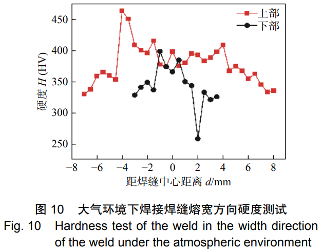 1735444258497678.png 截图20241229114301.png