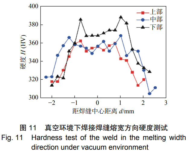 1735444266994274.png 截图20241229114320.png