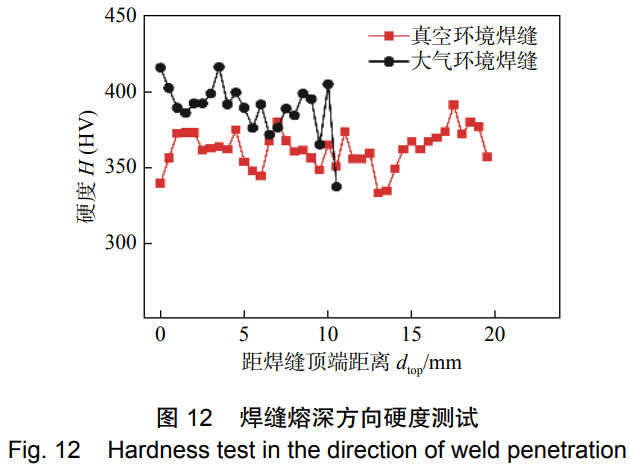 1735444283406494.png 截图20241229114333.png