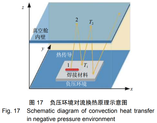 1735444363546056.png 截图20241229114648.png