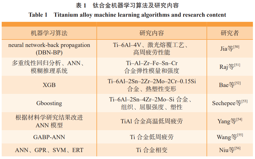 1735449181163678.png 截图20241229125716.png