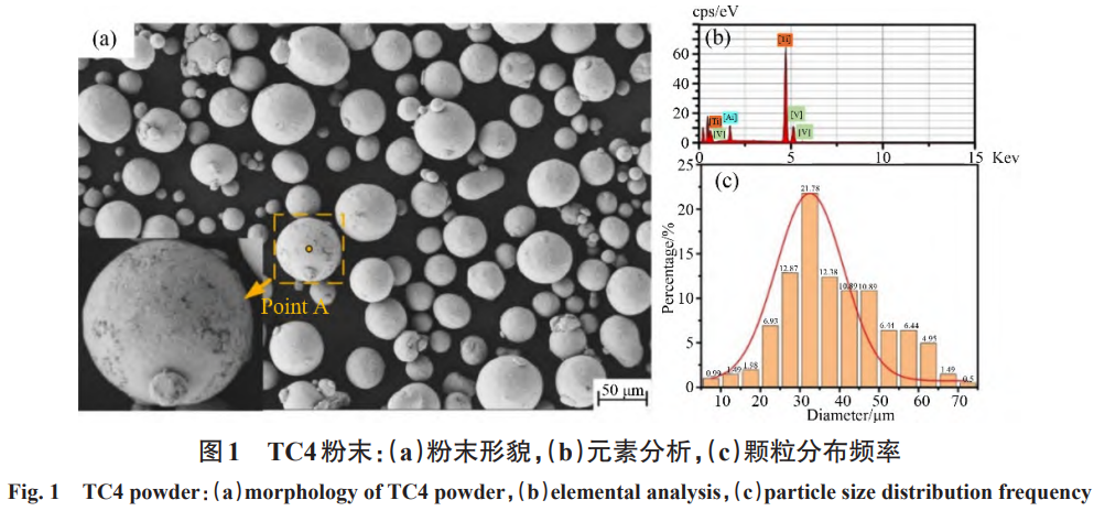 1738805413918102.png 截图20250206092546.png