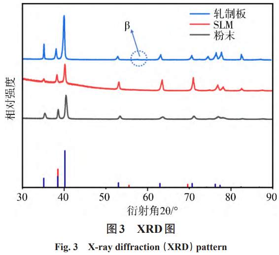 1738805461314677.png 截图20250206092700.png