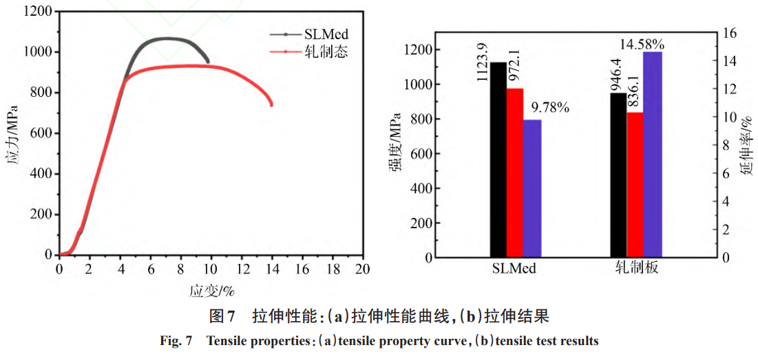 1738805519126697.png 截图20250206092820.png
