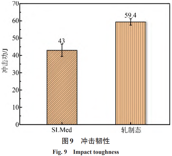 1738805566556272.png 截图20250206092856.png