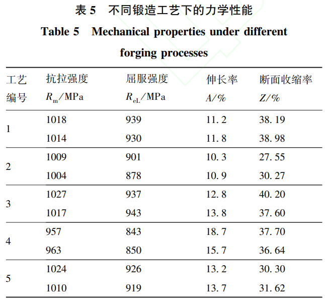 1738832843167590.png 截图20250206165726.png