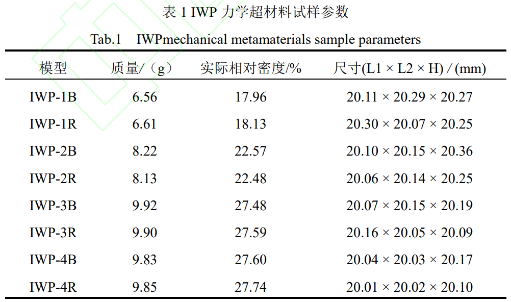 1738848932166491.png 截图20250206205351.png