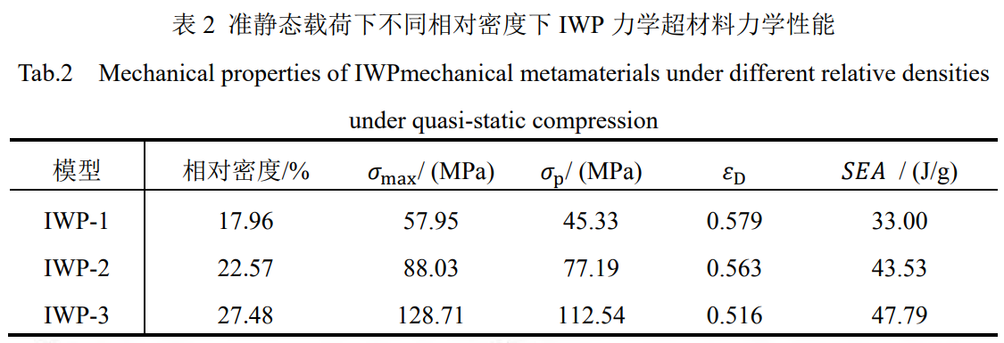 1738849216750896.png 截图20250206205704.png